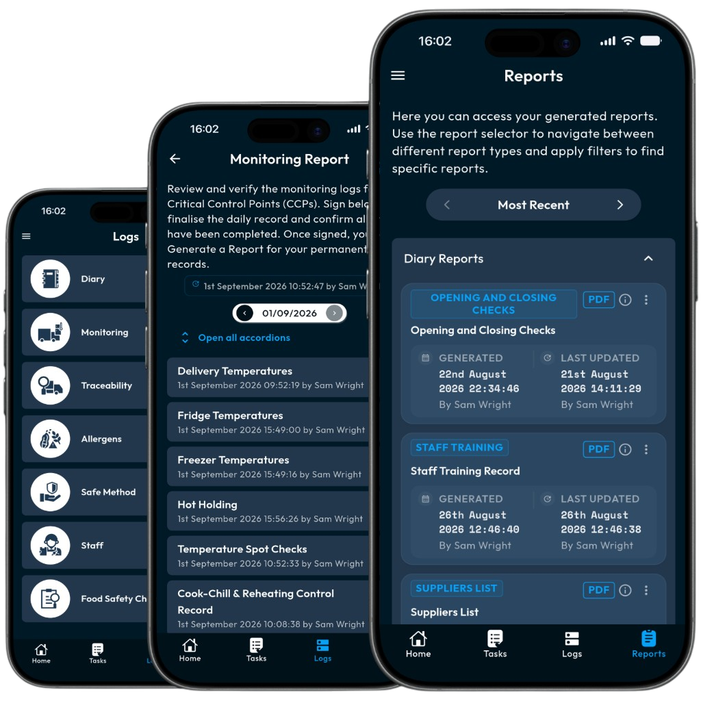 Business Logs app showing 3 phone screens, left ro right Logs, Monitoring Report, Reports page